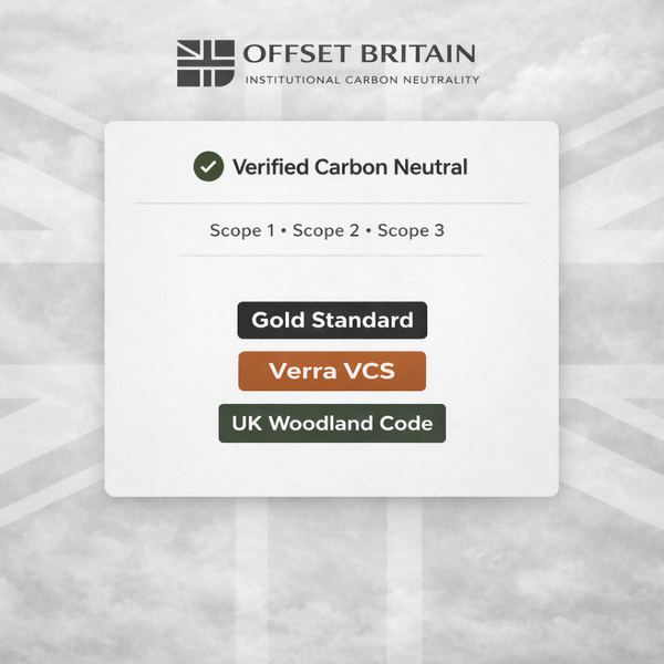 Climate Starter - Monthly