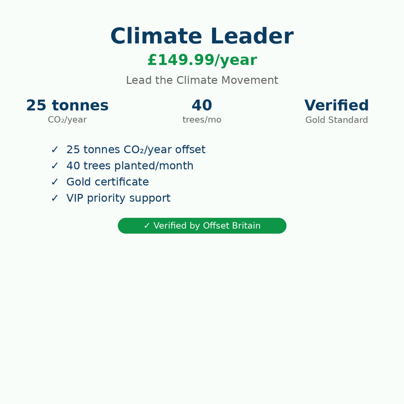 Climate Leader - Annual